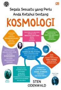 Image of Segala Sesuatu yang Perlu Anda Ketahui Tentang Kosmologi
